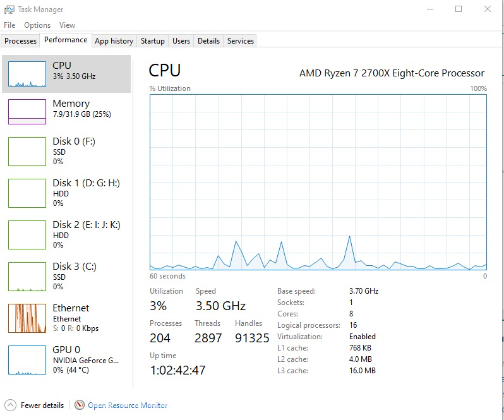 AMD Ryzen 7 2700X Processor